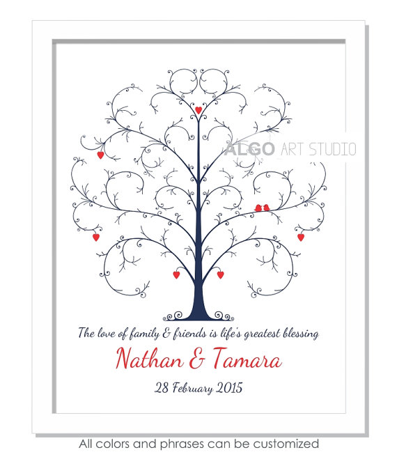 weddinggift,fingerprinttree,personalizedbirthdaygift,familytree