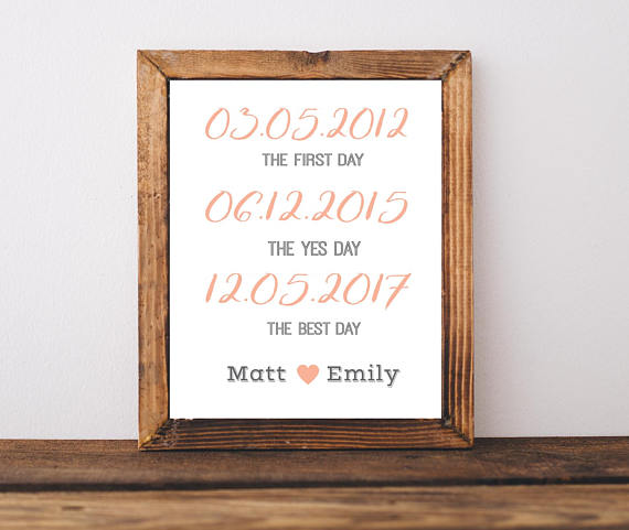 weddinggiftforhimheranniversarygiftpersonalizedgiftweddingdate