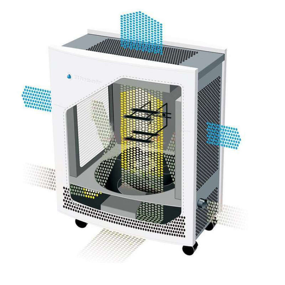 blueair布鲁雅尔空气净化器270E450E650E650E