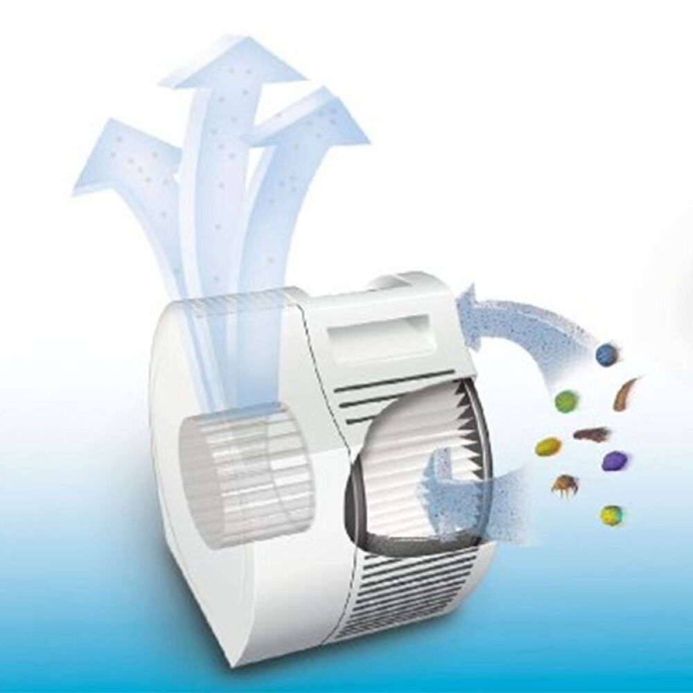 包邮包税德国直邮霍尼韦尔Honeywell空气净化器HA170E除雾霾PM2.5白色