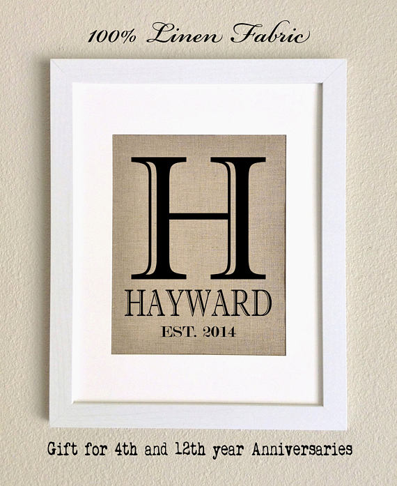 2ndyearanniversary-cottonartprint-anniversarygift-wedding-home