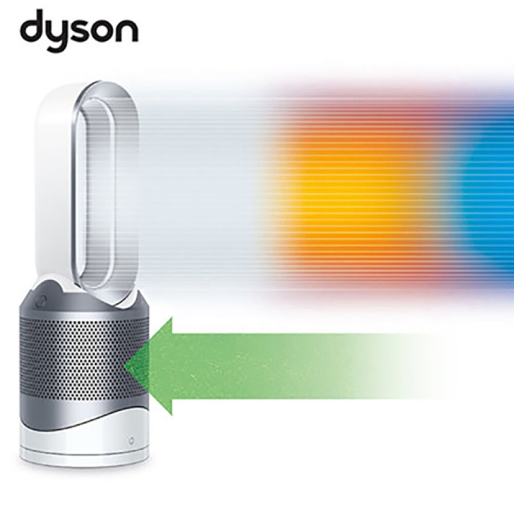 Dyson戴森HP01制冷暖风净化三合一空气净化器冷暖器无叶风扇家用空气净化器蓝色