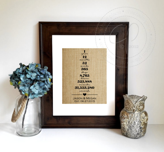 print|oneyearanniversarygiftforhim|giftforher|giftforboyfriend