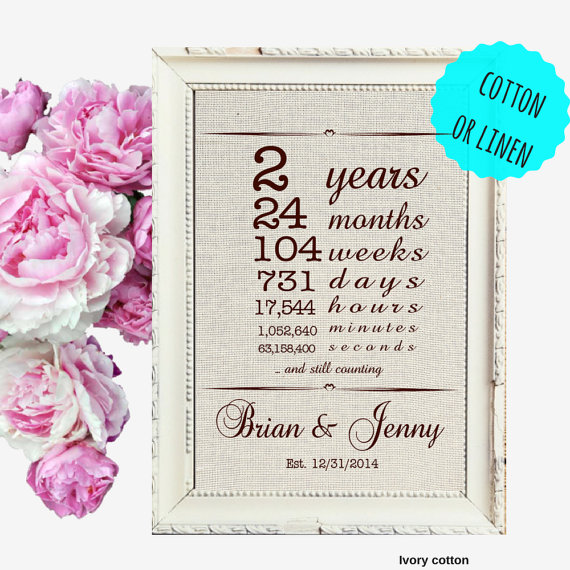 anniversarygiftsipersonalizedgift|cottongiftsi5yearanniversary