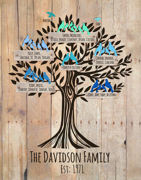  Exploring the Intricacies of Peter the Great Family Tree: A Deep Dive into Russian Royal Lineage