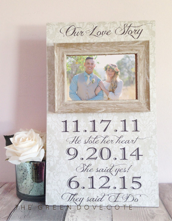 giftsforhim-personalizedgift-mensbirthdaygift-personalizedframe