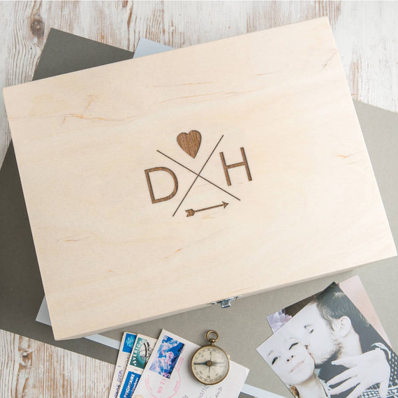 boxpersonalisedgiftforcouplesweddinggift-海外结婚礼物-世界超市