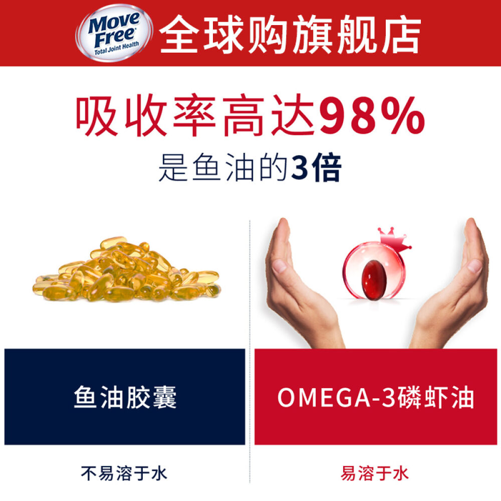 美国旭福Schiff南极磷虾油350mg欧米伽3脂肪酸虾青素降压调脂护心脑血管130粒