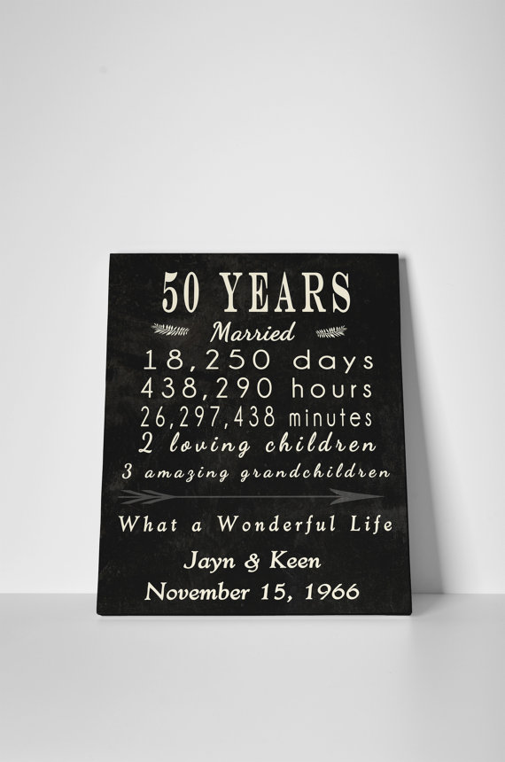 50yearanniversary,anniversarygift,birthdaygift,giftforparents