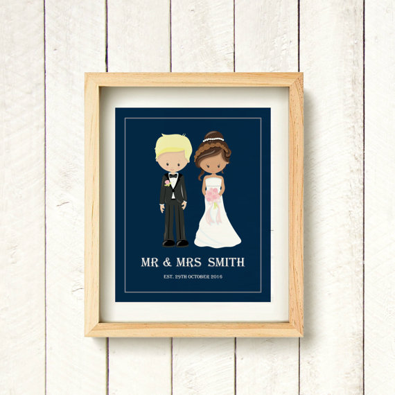weddingpresent,thankyouweddinggift,weddingprint,anniversarygift