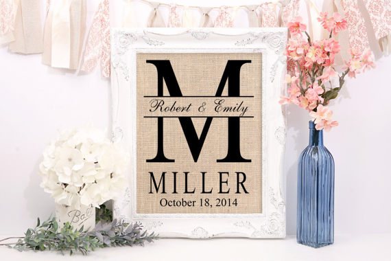 personalizedweddinggiftsforcouple,weddinggiftforwomen,engagement