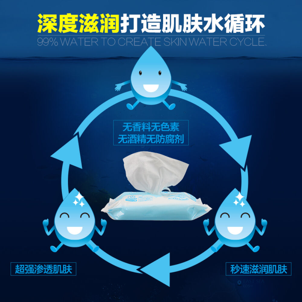 日本大王婴儿湿巾宝宝屁屁湿巾纸210片*2包