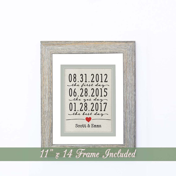 personalizedcottonprintfor2ndcottonanniversary2ndanniversarygift