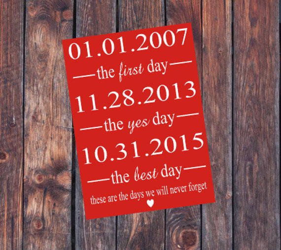 bestdayvalentinesgiftforherfirstpersonalizedgiftpersonalizedgift