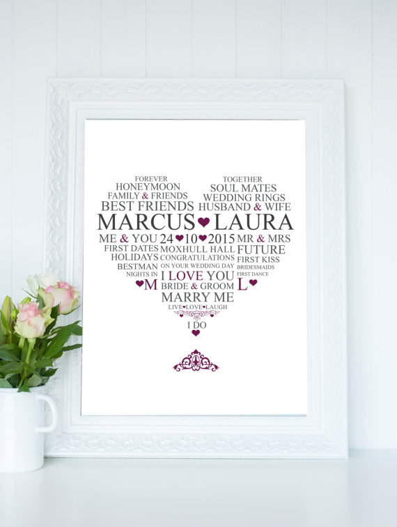 weddingpresents,personalisedprint,wordart,weddingfavours