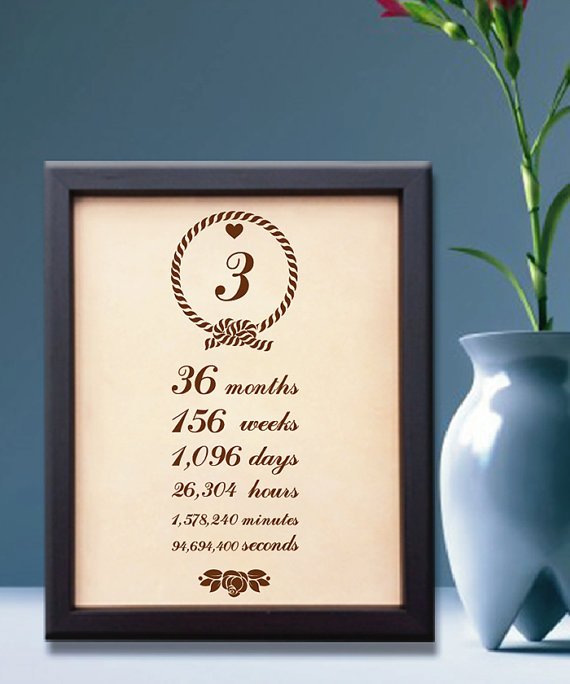weddingthirdanniversarythreeyearstimeweekmonthpersonalizedgift