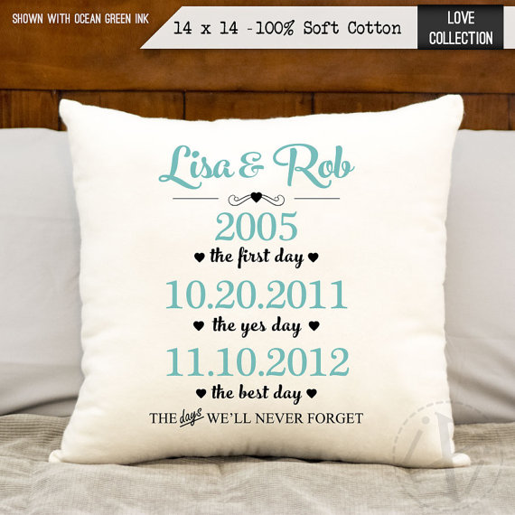 secondanniversarycottongift,personalizedtwoyearanniversary,the