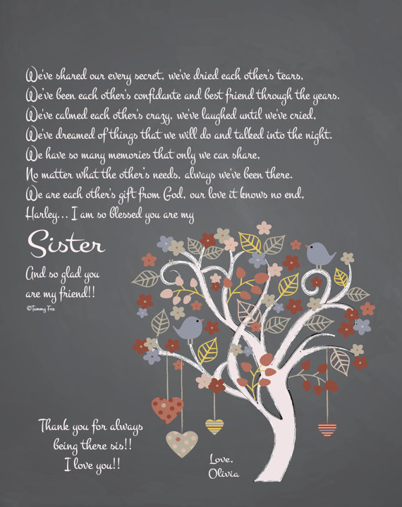 willyoubemymaidofhonorprint-willyoubemybridesmaid-sistergift