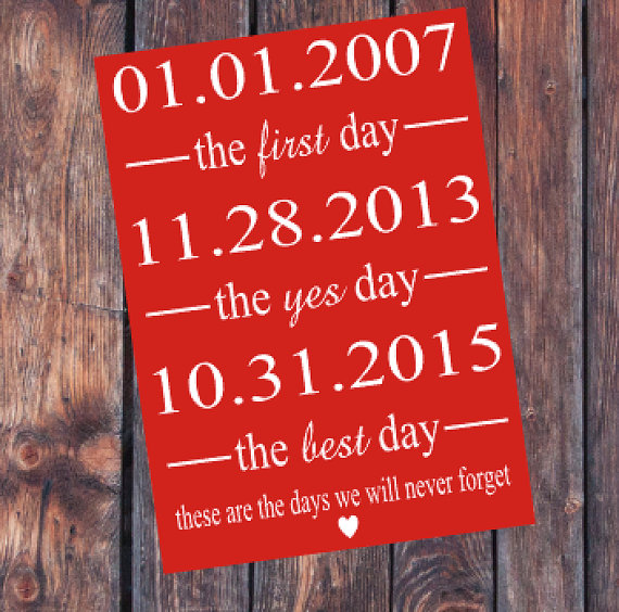 bestdayvalentinesgiftforherfirstpersonalizedgiftpersonalizedgift