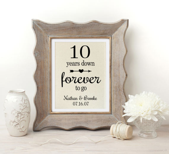 anniversary|10yearanniversarygiftsformen|10yearanniversarygift
