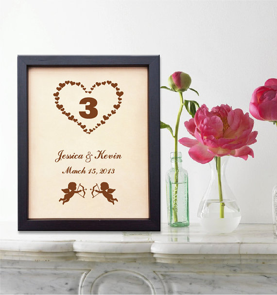 3rdanniversarypersonalizedgiftnamedatethreeyearsweddingdate