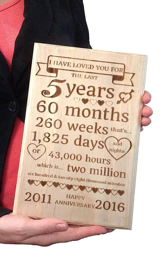 anniversarygiftwallplaqueforhimorher-customlaserpersonlized