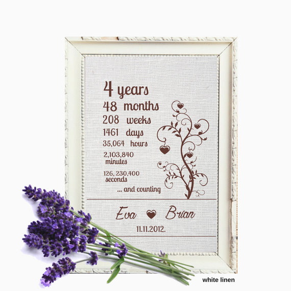 cottonanniversaryi2ndanniversarygifticottongifti2yearanniversary