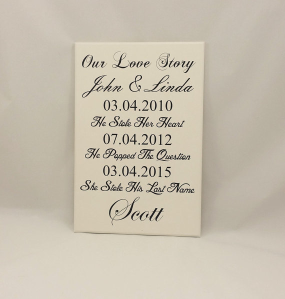 personalisedweddingsignweddinganniversarygiftourlovestorywooden