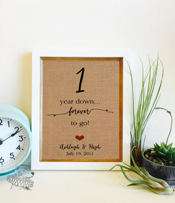 anniversarygiftforhusbandorwife|yearstogethercottonprint|frame