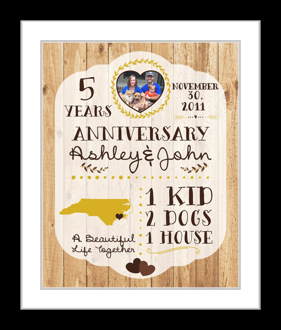 anniversarygift1yearfirstyearfallanniversarycountdownideas