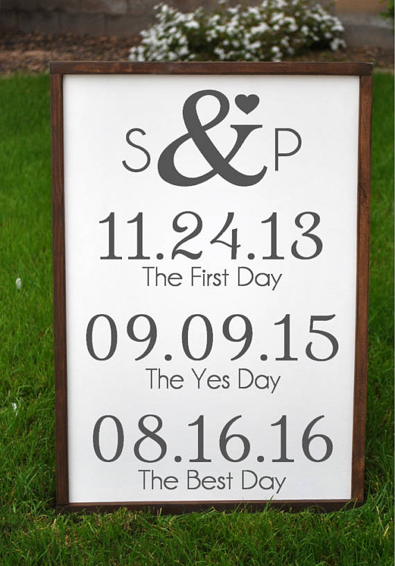 boyfriend-husband-weddingsign-secondanniversarygiftformen-women