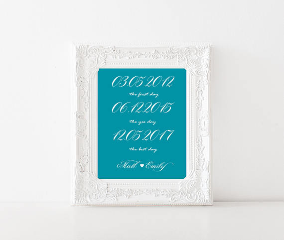 weddinggiftforhimheranniversarygiftpersonalizedgiftweddingdate