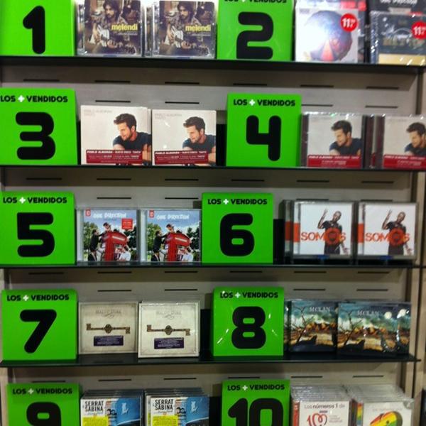 Photo taken at El Corte Inglés by Antonio C. on 11/27/2012