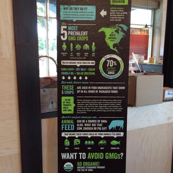 Photo taken at Whole Foods Market by Dominic T. on 11/2/2013