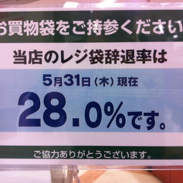 Photo taken at ダイエー 大岛店 by Hiroko K. on 6/21/2012