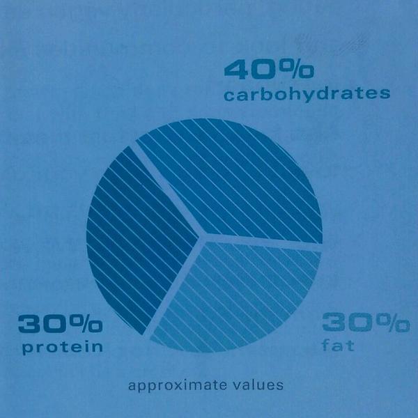 Photo taken at Publix by Jared W. on 2/27/2012