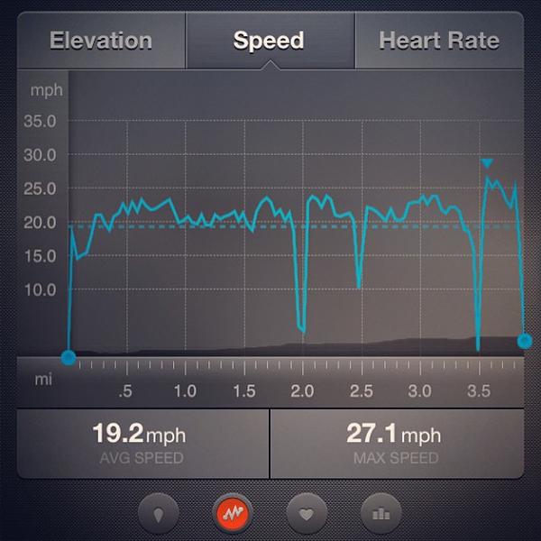 Photo taken at Trader Joe's by JB U. on 5/31/2013